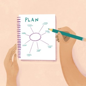 A plan chart